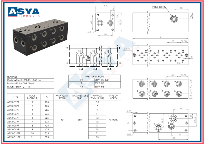 NG-06  TEKLİ EMNİYETSİZ VALF PLEYTİ